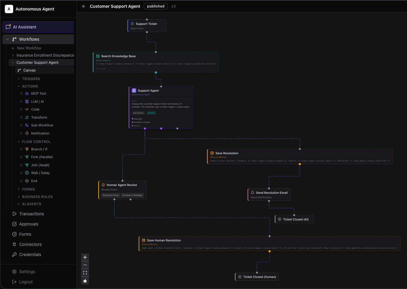 Nexus workflow canvas — Customer Support Agent showing a multi-step autonomous agent flow with branching, human approvals, and memory.